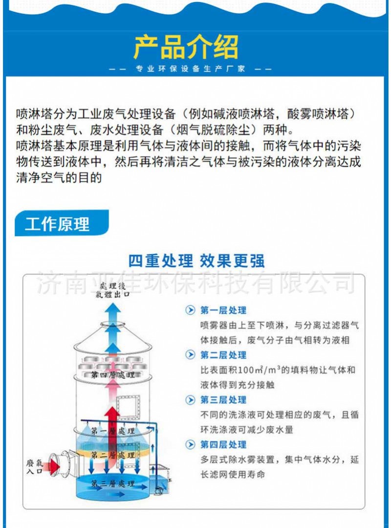 环保设备_制作环保设备喷淋塔-价格优惠-品质优良-耐酸碱防晒废气处理---阿里巴巴_04